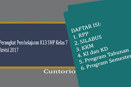 Rpp Dan Silabus K13 Smp Kelas 7 Lengkap [Update]
