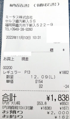 ミータス（株） セルフ直方新入SS 2022/11/10