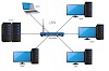 Understanding LAN: Characteristics, Functions, and Components of a LAN Network