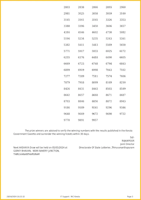 ak-649-live-akshaya-lottery-result-today-kerala-lotteries-results-28-04-2024-keralalotteriesresults.in_page-0003