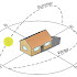 Does the structure of the building affect the temperature inside the house?