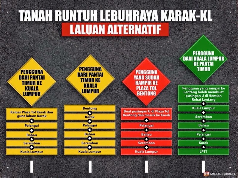 Pilih Jalan Yang Selamat