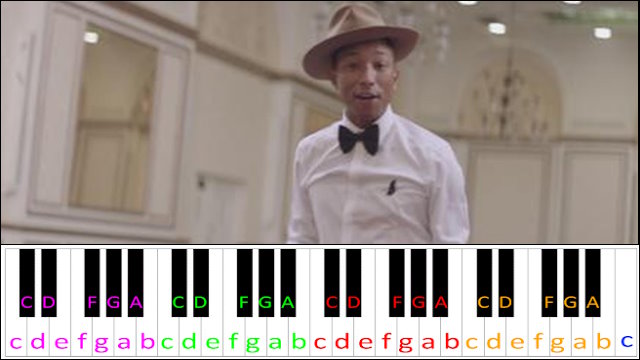 Happy by Pharrell Williams (Hard Version) Piano / Keyboard Easy Letter Notes for Beginners