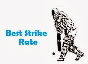 IPL Best Strike Rate Batsman