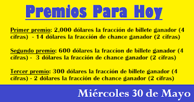 premios-para-hoy-loteria-miercoles-30-mayo-2018