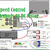 Speed Control Methods Of DC Motor 