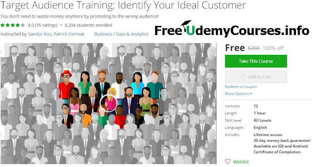 Target-Audience-Training-Identify-Your-Ideal-Customer