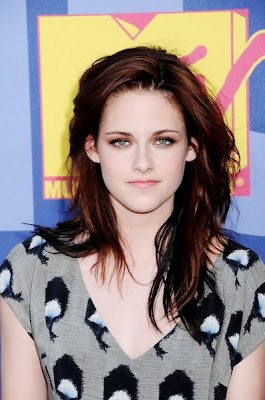 Kristen Stewart Biography