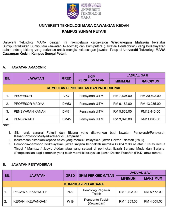 Jawatan Kosong Di Universiti Teknologi Mara Uitm Kedah Appjawatan Malaysia