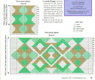 crochet patterns