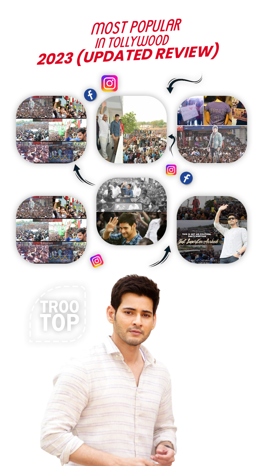 most popular tollywood actor 2023