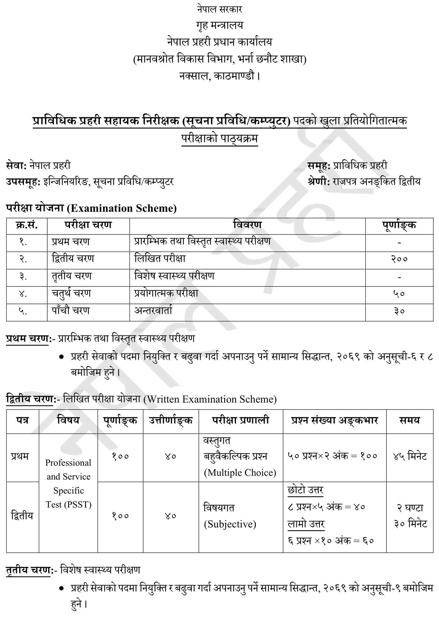 Nepal Police ASI Syllabus (Computer)