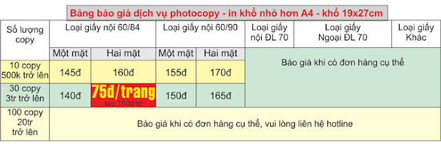 Bảng giá photocopy