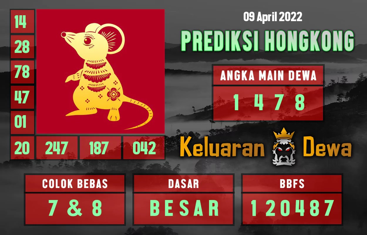 Prediksi Dewa Togel HK Malam Ini 09 April 2022