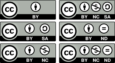 Pengertian dan Simbol Creative Commons 