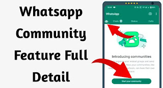 Whatsapp Community फीचर क्या है ? किस काम आता है ?