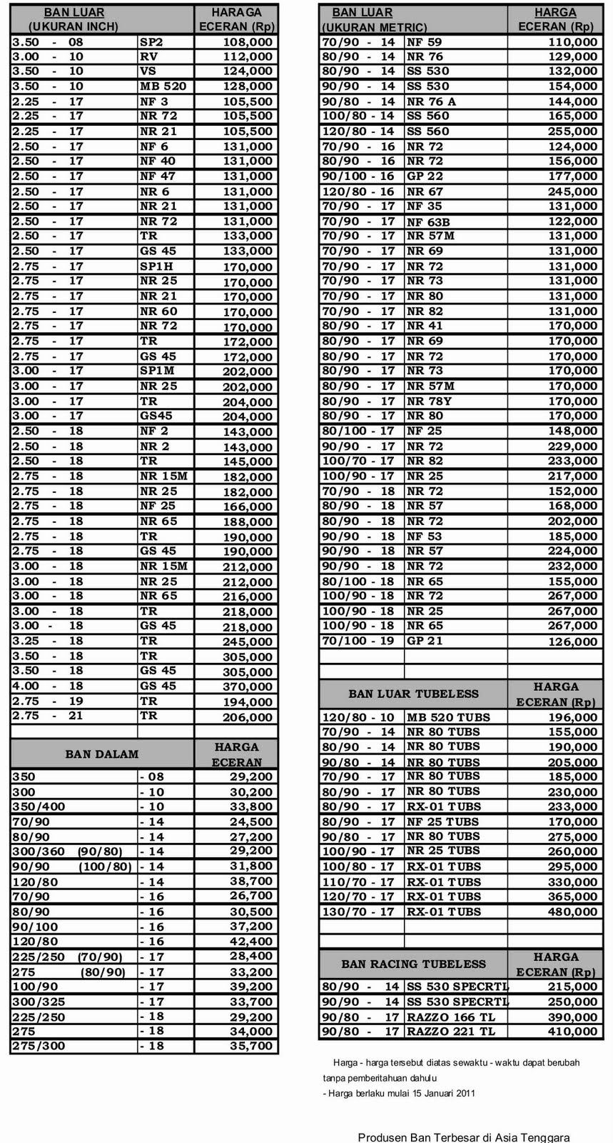 racing pattern irc irc  harga tubeless buka road update harga ban winner pt harga harga road