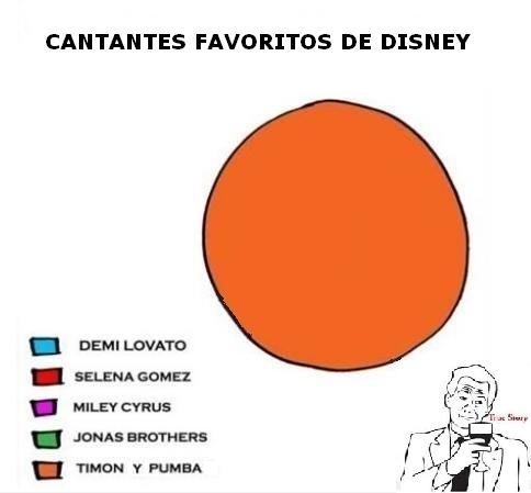 Cantantes-de-disney