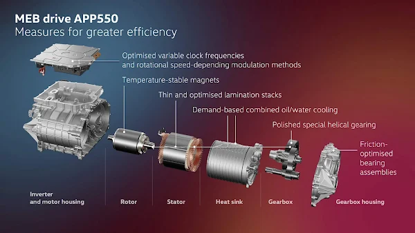 VW anuncia novo motor APP500 com 286 cavalos e 550 Nm de torque