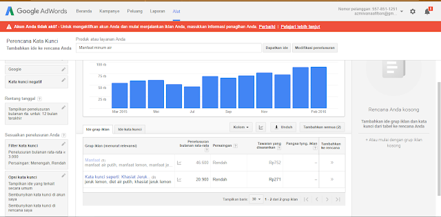 Cara Mencari Judul Artikel Viral Dengan Menggunakan google KeyWords