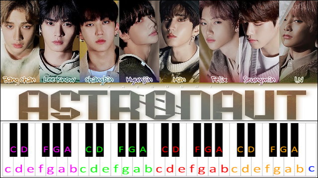 Astronaut by Stray Kids Piano / Keyboard Easy Letter Notes for Beginners