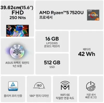 에이수스 2024 비보북Go 15 E1504FA-BQ476 15.6 라이젠5