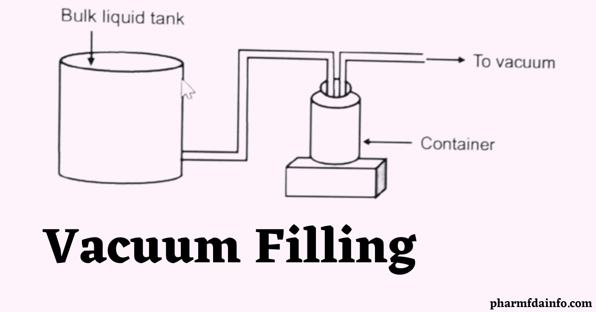 Vacuum Filling