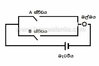 OR Gate Circuit (www.isawwalanka.com)