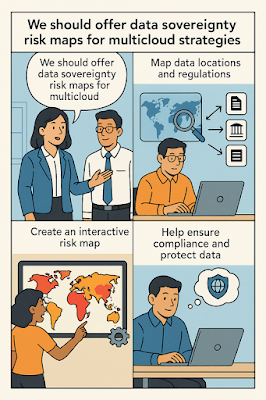 Four-panel comic about offering Data Sovereignty Risk Maps for Multicloud Strategies. Panel 1: A confused business team stares at a chaotic multicloud map filled with question marks. Panel 2: A professional expert designs a clear risk map highlighting countries with strict data regulations. Panel 3: The business team uses an interactive dashboard to track data compliance and jurisdictional risks in real-time. Panel 4: The team celebrates achieving full data compliance across their multicloud environments."