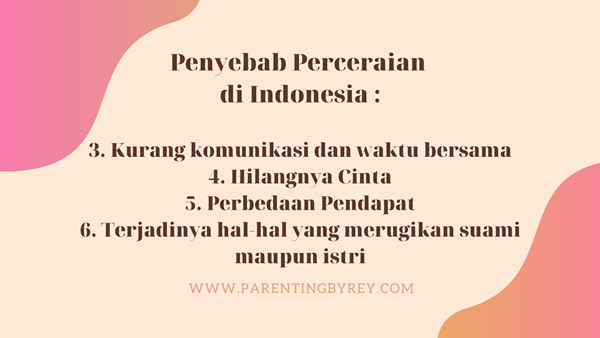 Penyebab perceraian di Indonesia