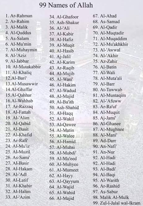 99 Names of Allah in English