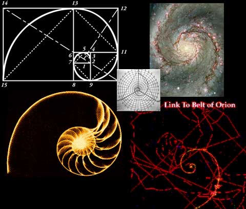 Golden ratio