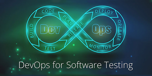 software testing in devops