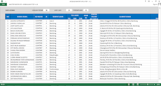 Input Data siswa Raport MTs