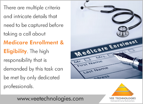 Medicare Enrollment and Eligibility Services - Vee Technologies