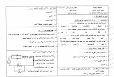 امتحان علوم البحيره الصف الثالث الاعدادي ترم ثاني 2021 بالاجابات