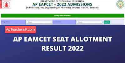 Allotment Letter for AP EAPCET 2022 - College Wise