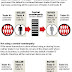 FINANCIAL REFORM : CONDUITS OF CONTENTION / THE FINANCIAL TIMES COMMENTARY & ANALYSIS ( A MUST READ )