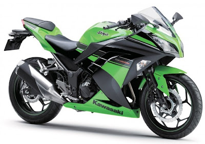 Kawasaki Ninja 300