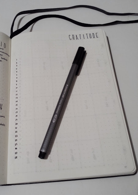 February Bullet Journal Monthly Gratitude Log 2017