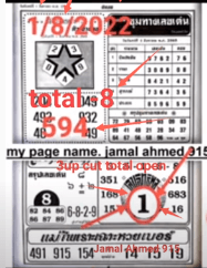 3UP VIP Cut Total 16/08/2022 Thailand Lottery 100% Non Miss Cut Total Thailand Lottery -Thai Lottery 100% sure number 16/08/2022