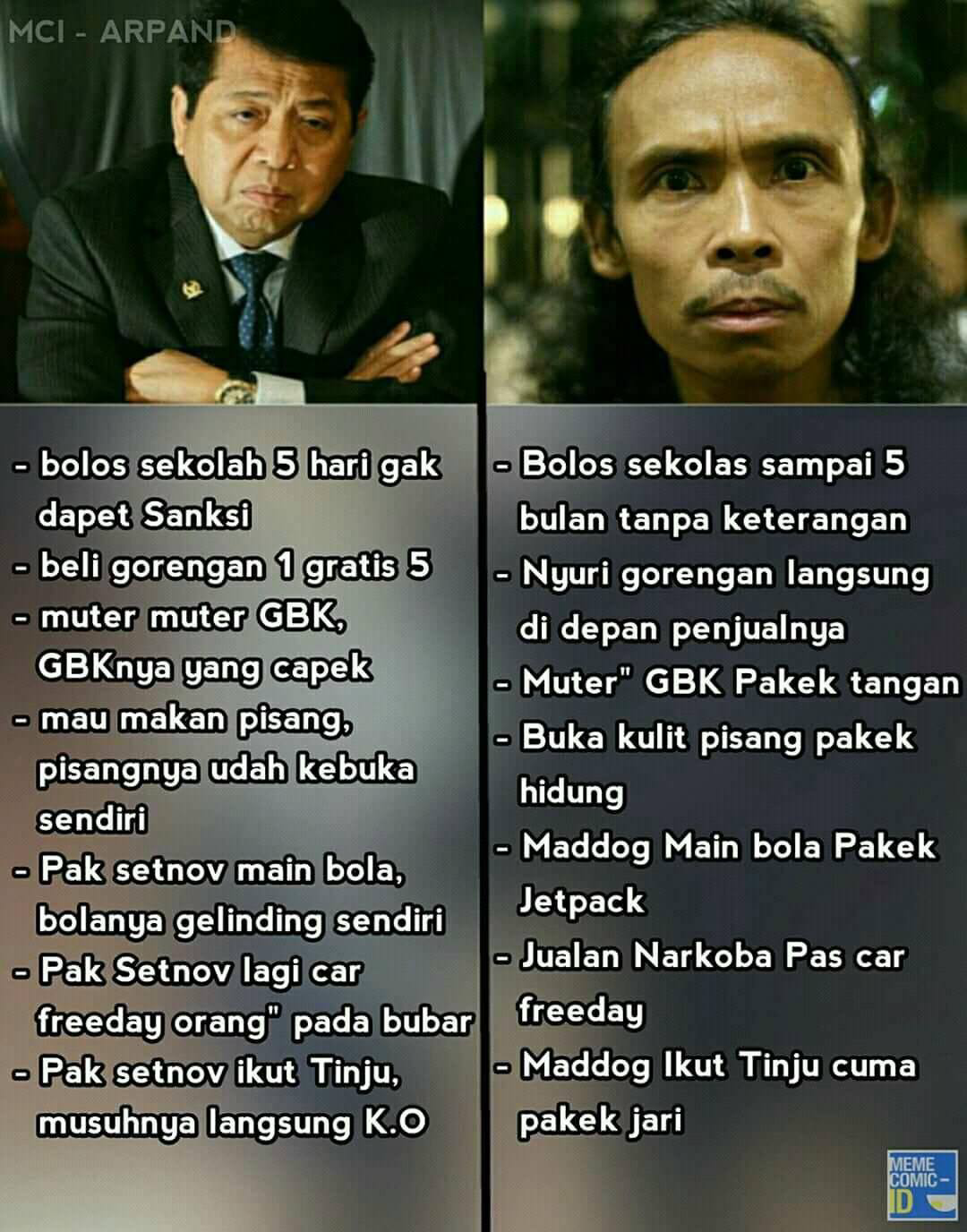 Sharing Story KUMPULAN MEME SETYA NOVANTO