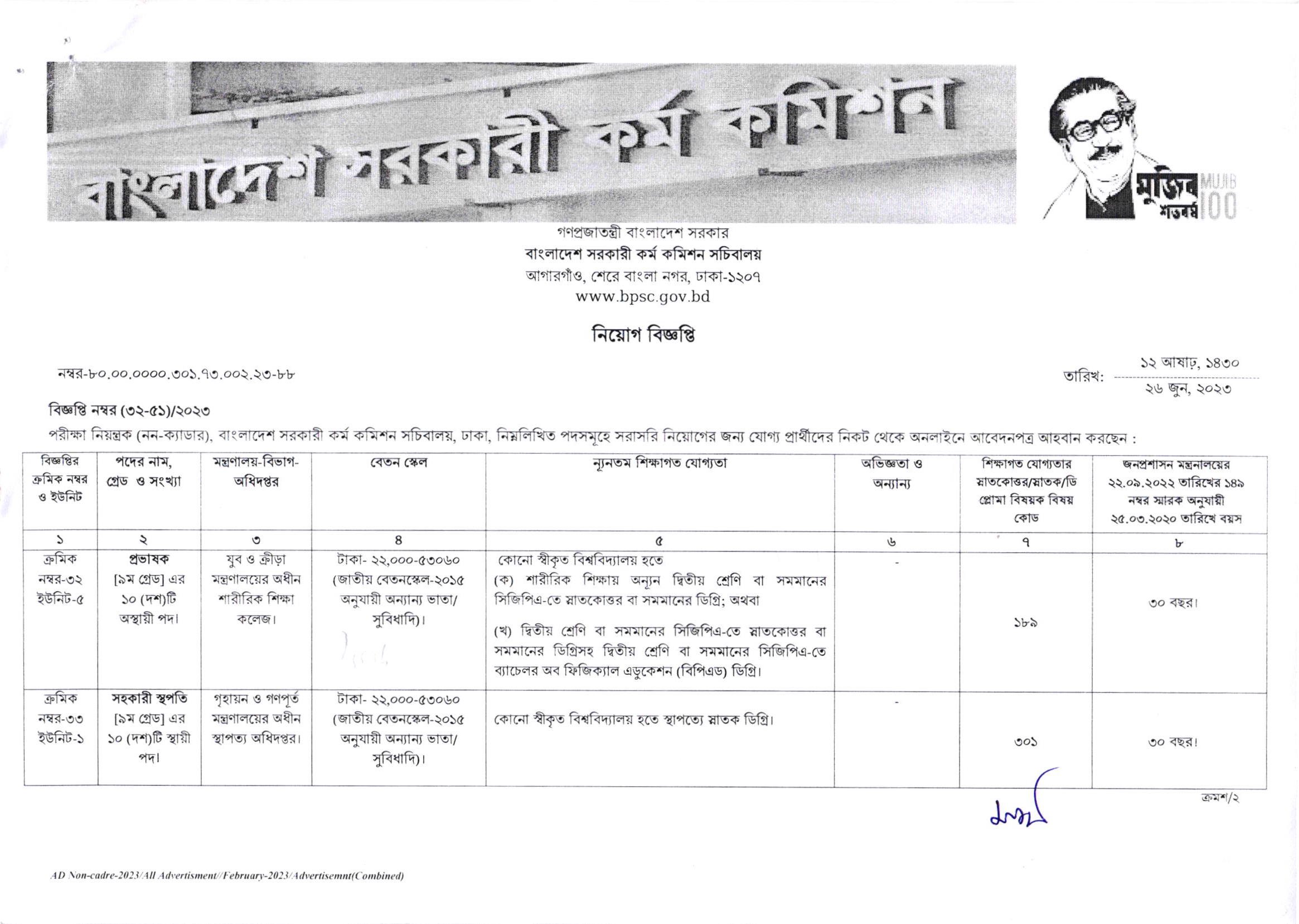 Bangladesh Public Service Commission Job Circular 2023