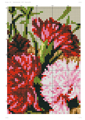 cross stitch patterns,Cross Stitch,large cross stitch patterns free pdf,cross stitch patterns pdf,Cross stitch patterns free,cross stitch designs with graphs pdf,counted cross stitch patterns,