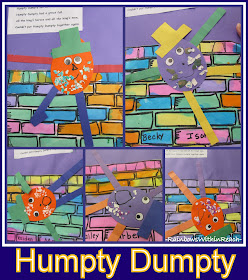 photo of: Nursery Rhyme Projects in Preschool: Humpty Dumpty Bulletin Board