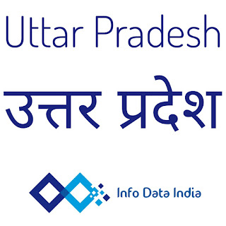 Uttar Pradesh Info Data India