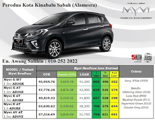 Dealer Perodua Alamesra Kota Kinabalu Sabah Sales