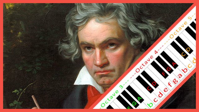 Moonlight Sonata - Beethoven Piano / Keyboard Easy Letter Notes for Beginners
