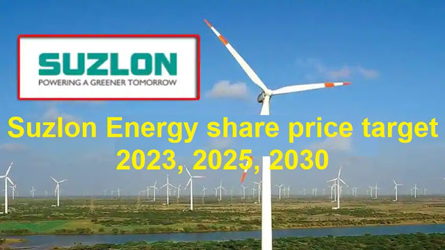 Suzlon Energy share price target 2023, 2025, 2030