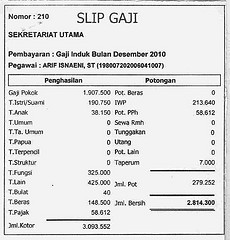 Kumpulan Contoh Slip Gaji Karyawan - Pegawai